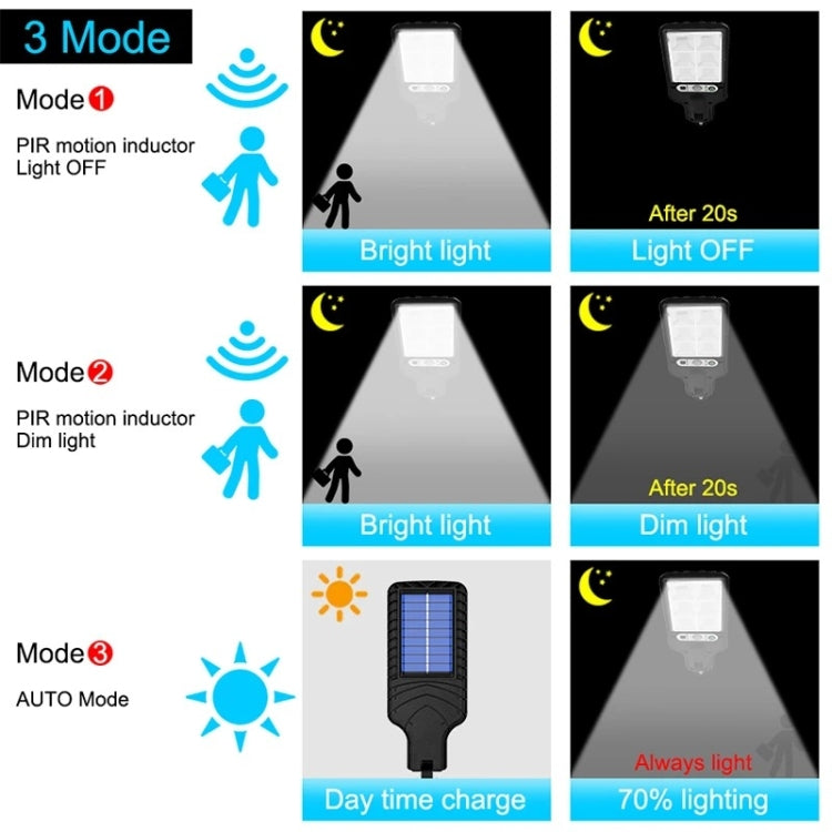 Solar Street Light LED Human Body Induction Garden Light, Spec: 616A-18 LED - LED Street Light by PMC TechLife | Online Shopping South Africa | PMC TechLife