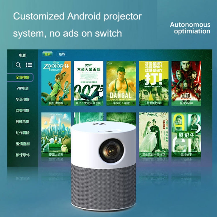 M1 Home Commercial LED Smart HD Projector, Specification: US Plug(Intelligent WIFI Android Version) - LED Projector by PMC TechLife | Online Shopping South Africa | PMC TechLife