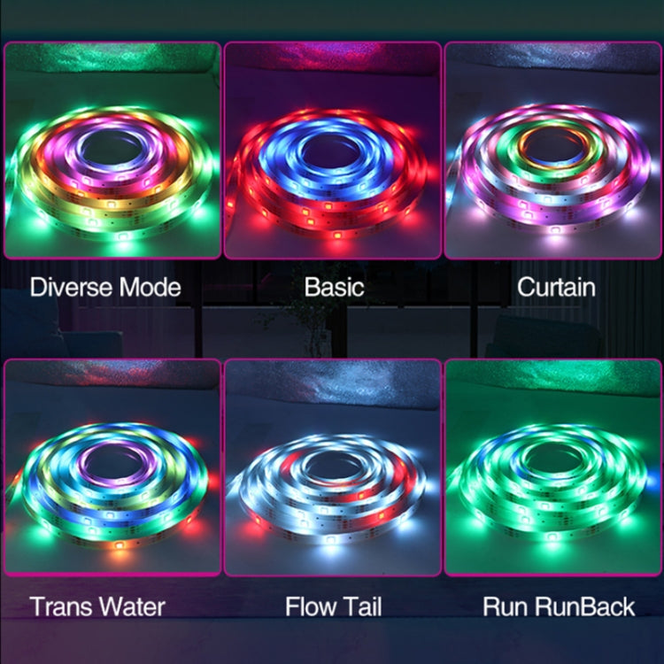 2.4G Remote Control LED Symphony Marquee Light Strip, Length: 5m 70 LEDs - Bare Board Light by PMC TechLife | Online Shopping South Africa | PMC TechLife