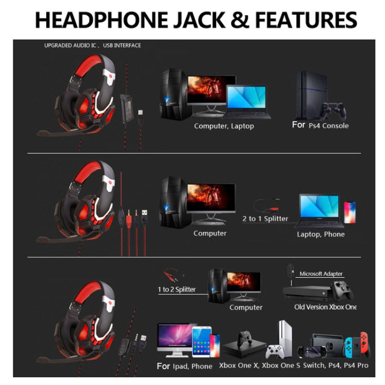 Soyto G10 Gaming Computer Headset For PS4 (Black Red) - Multimedia Headset by Soyto | Online Shopping South Africa | PMC Jewellery