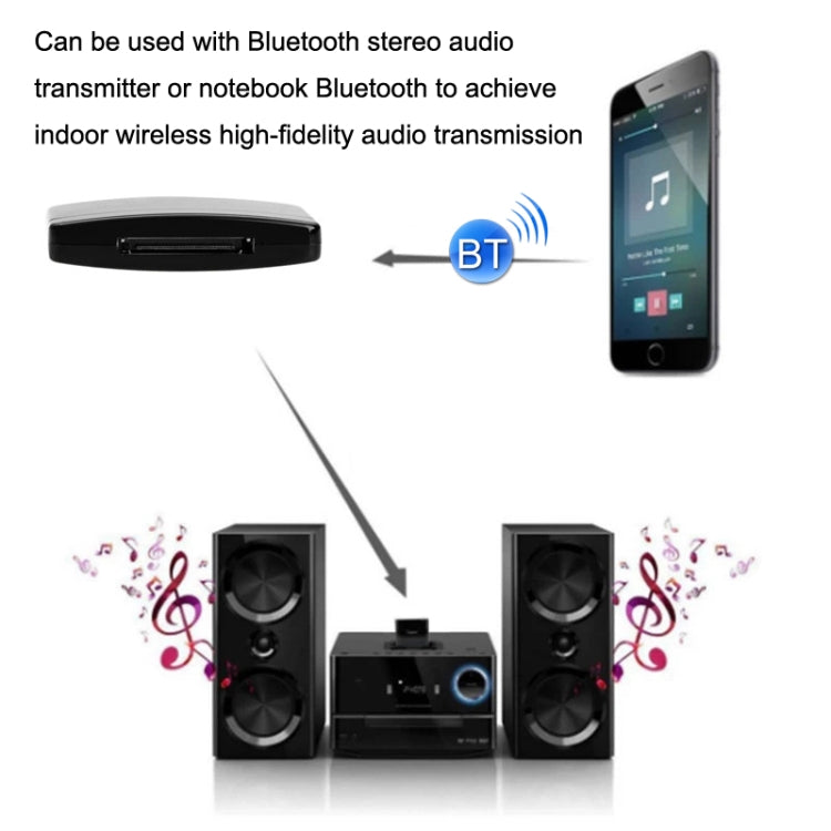 Bluetooth Audio Adapter Receiver For iPod - Audio Receiver Transmitter by PMC Jewellery | Online Shopping South Africa | PMC Jewellery