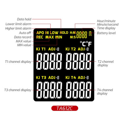 TASI Contact Temperature Meter K-Type Thermocouple Probe Thermometer, Style: TA612C 4 Channels - Thermostat & Thermometer by TASI | Online Shopping South Africa | PMC Jewellery | Buy Now Pay Later Mobicred