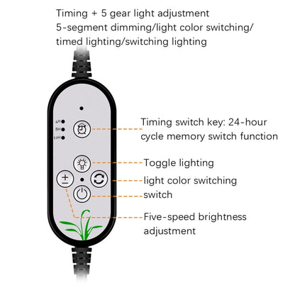 LED Plant Lamp With 1.6m Stand USB Remote Control Dimming Grow Light, Style: Four Head(Full Spectral) - LED Grow Lights by PMC Jewellery | Online Shopping South Africa | PMC Jewellery