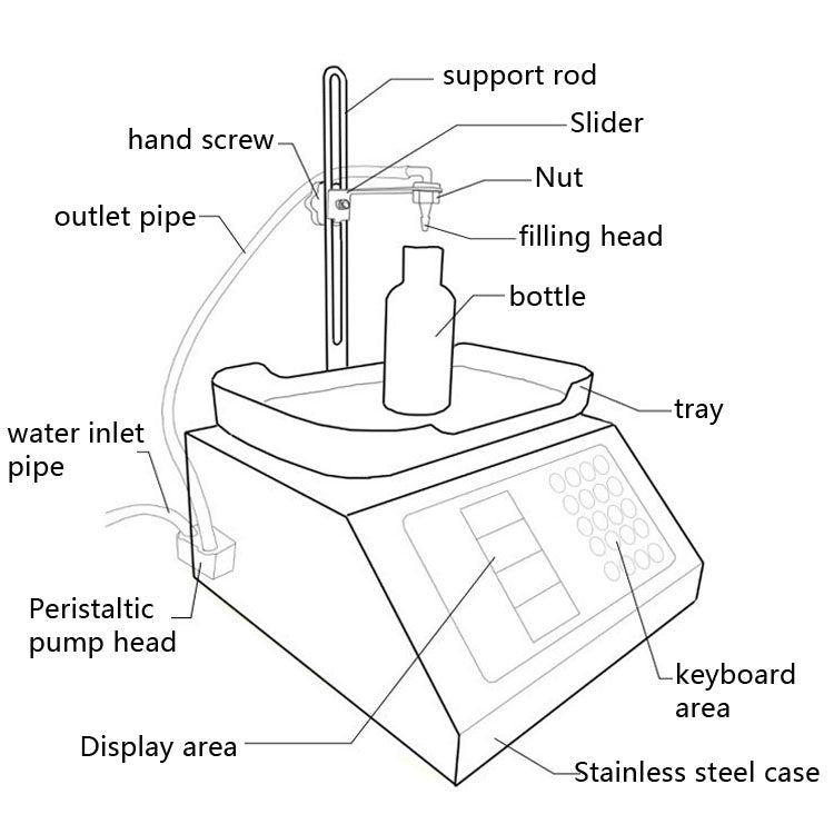 Peristaltic Pump Quantitative Liquid CNC Sub-packaging Micro-filling Machine, EU Plug - Drinking Tools by PMC Jewellery | Online Shopping South Africa | PMC Jewellery