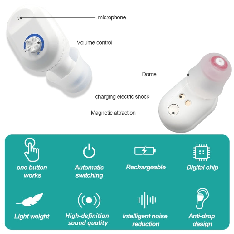 TWS On-Ear Sound Amplifier Hearing Aid with Charging Compartment(Black) - free shipping - PMC TechLife - Order now!