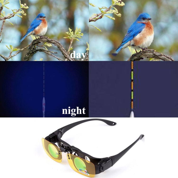 8x Fishing Binoculars Zoomable Telescope Glasses ,Style: Only Telescope - Binoculars by PMC TechLife | Online Shopping South Africa | PMC TechLife