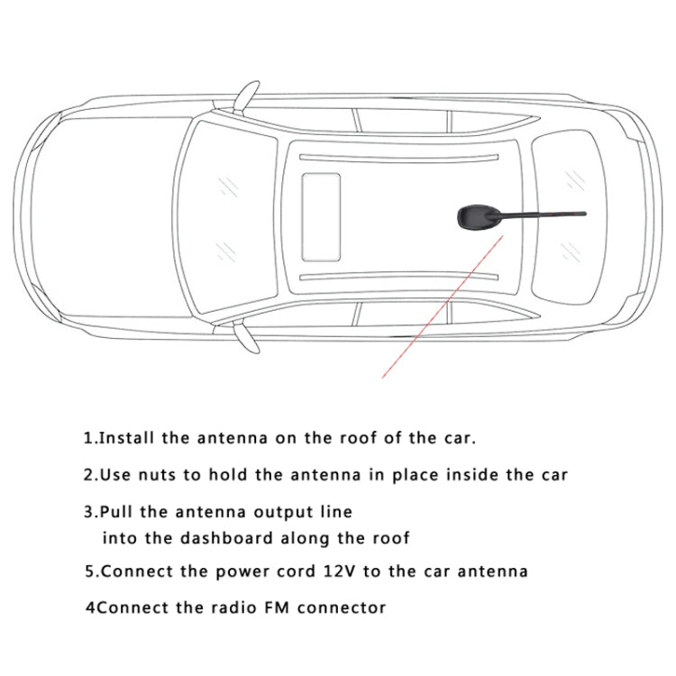 GPS+FM/AM+DAB Car Radio Amplified Antenna - Aerials by PMC Jewellery | Online Shopping South Africa | PMC Jewellery