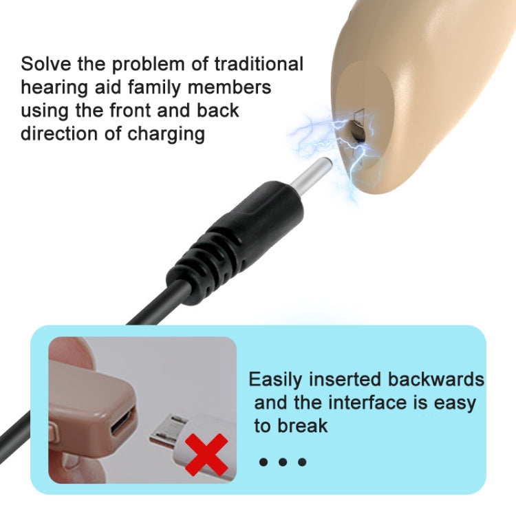 GM-301 Hearing Aid Rechargeable Sound Amplifier,Spec: Without Bluetooth Skin Color - Hearing Aids by PMC TechLife | Online Shopping South Africa | PMC TechLife