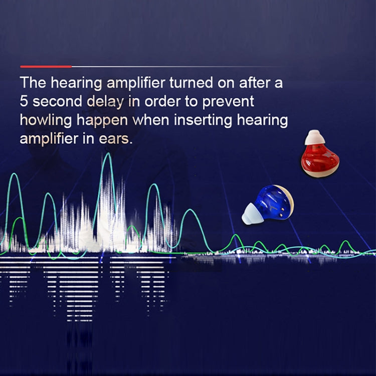Z-300 TWS Rechargeable Sound Amplifier Deaf Hearing Aids(Red Blue) - Hearing Aids by PMC TechLife | Online Shopping South Africa | PMC TechLife | Buy Now Pay Later Mobicred