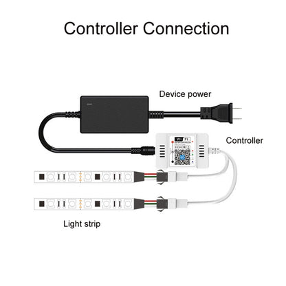 WIFI Wireless Symphony Light Bar Music Smart APP 2.4G Controller, Specification: Single Head - RGB Controller by PMC Jewellery | Online Shopping South Africa | PMC Jewellery