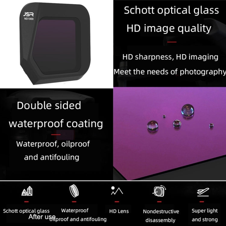 JSR JSR-1008 For DJI Mavic 3 Classic Youth Edition Drone Filter, Style: ND64PL - Lens Filter by JSR | Online Shopping South Africa | PMC TechLife | Buy Now Pay Later Mobicred