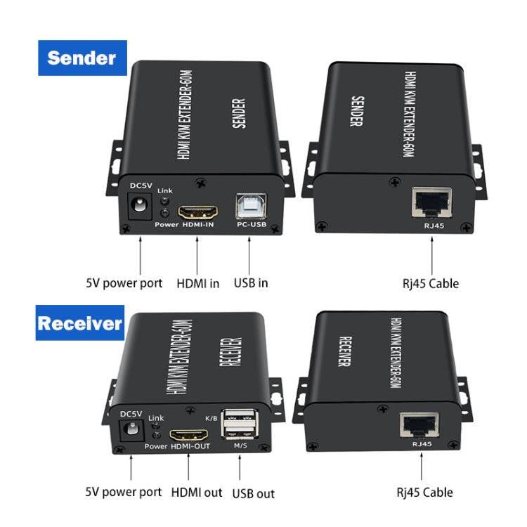 BW-HKE60A HDMI 60m KVM With USB Extender Support POE Single-End Power Supply With US Plug(Black) - Amplifier by PMC TechLife | Online Shopping South Africa | PMC TechLife