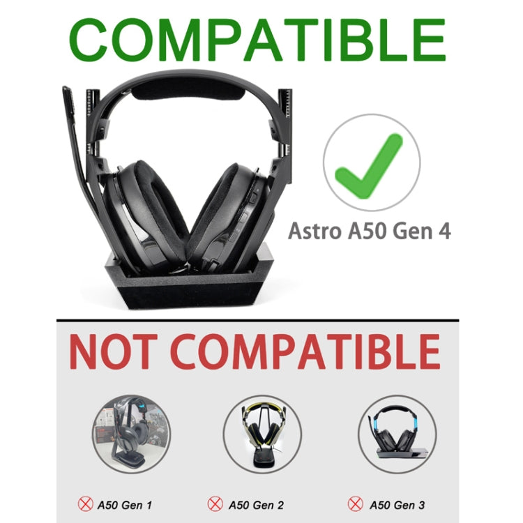 For Logitech Astro A50 Gen4 Headset Replacement Accessory ,Spec: 2pcs Protein Leather Earmuffs - Earmuff & Pad by PMC TechLife | Online Shopping South Africa | PMC TechLife