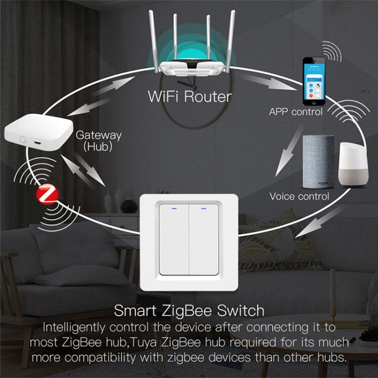 Tuya ZigBee Smart Single-fire Zero-fire Sharing Switch Phone Control Voice Panel EU Plug, Spec: 1 Button - Smart Switch by PMC TechLife | Online Shopping South Africa | PMC TechLife