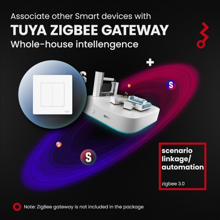 Tuya ZigBee Smart Single-fire Zero-fire Sharing Timing Voice Wall Switch EU Plug, Style: 2 Ways (White Scene Casual Post) - Smart Switch by PMC TechLife | Online Shopping South Africa | PMC TechLife