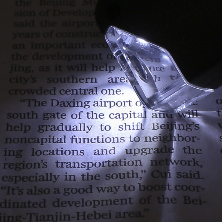 MG10081-1 60-100X Adjustable Focus Magnifier LED Light Pocket Microscope - Digital Microscope by PMC TechLife | Online Shopping South Africa | PMC TechLife