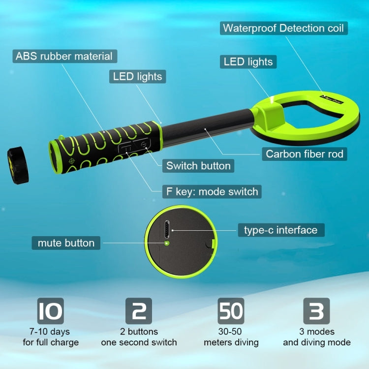 Goint Waterproof Handheld Metal Detector Underwater Treasure Hunter Detector(IP760 Green) - Metal Detector by Goint | Online Shopping South Africa | PMC Jewellery | Buy Now Pay Later Mobicred