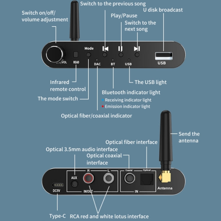 A05 Bluetooth 5.1 Optical Fiber Coaxial USB Receiver Transmitter With Remote Control - Audio Receiver Transmitter by PMC TechLife | Online Shopping South Africa | PMC TechLife