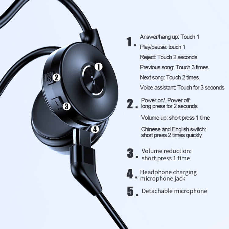 M1 Stereo Sound Running Sports Bone Conduction Bluetooth Earphones With Microphone(Black) - Neck-mounted Earphone by PMC Jewellery | Online Shopping South Africa | PMC Jewellery