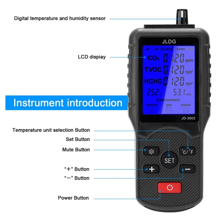 JD-3002 Carbon Dioxide Comprehensive Air Quality Temperature Humidity Detector(480g) - Air & Water Quality Tester by PMC TechLife | Online Shopping South Africa | PMC TechLife | Buy Now Pay Later Mobicred
