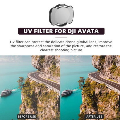 For DJI Avata RCSTQ Magnetic Filter Drone Accessories ND16 -  by RCSTQ | Online Shopping South Africa | PMC Jewellery