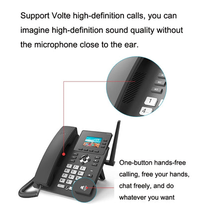 S01 Smart VOIP Network Phone 4G Full Netcom SIP Audio ConferenceBusiness Office Wireless Fixed Landline - Smart Rings / Smart Telephones by PMC Jewellery | Online Shopping South Africa | PMC Jewellery