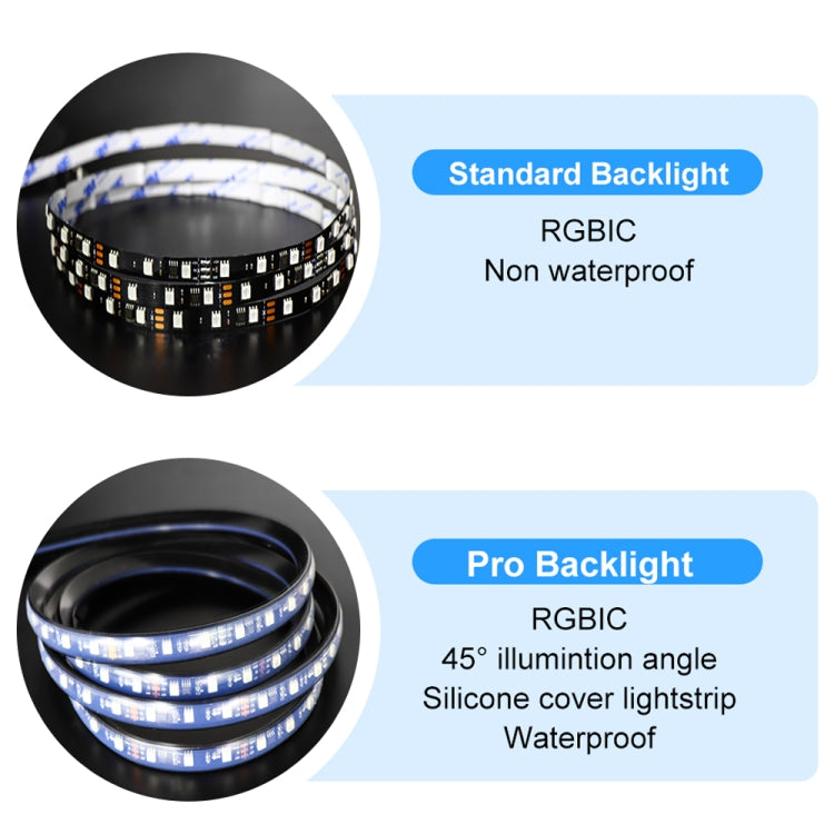 HDMI 2.0-PRO Smart Ambient TV Led Backlight Led Strip Lights Kit Work With TUYA APP Alexa Voice Google Assistant 2 x 3m(EU Plug) - Casing Waterproof Light by PMC Jewellery | Online Shopping South Africa | PMC Jewellery