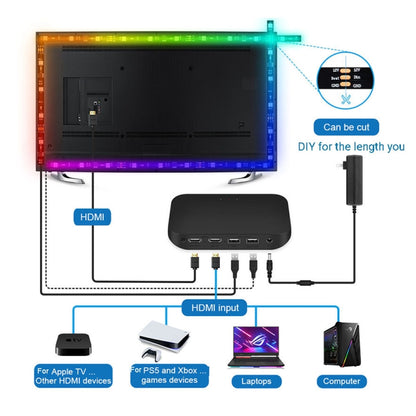 HDMI 2.0-PRO Smart Ambient TV Led Backlight Led Strip Lights Kit Work With TUYA APP Alexa Voice Google Assistant 2 x 3m(UK Plug) - Casing Waterproof Light by PMC Jewellery | Online Shopping South Africa | PMC Jewellery