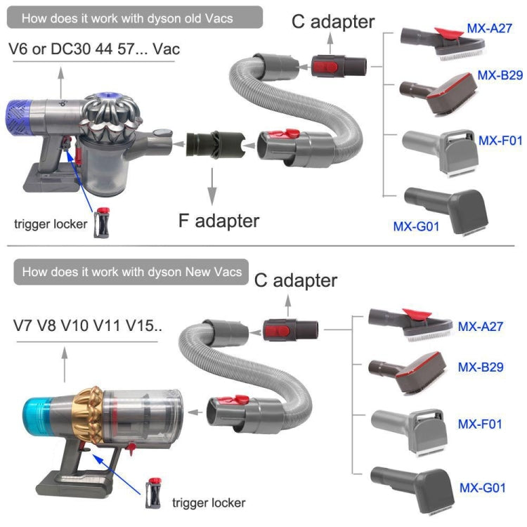 For Dyson V6 V7 V8 V9 Meile Vacuum Cleaner Pet Hair Removal Brush, Spec: Kit With Hose - Dyson Accessories by PMC Jewellery | Online Shopping South Africa | PMC Jewellery