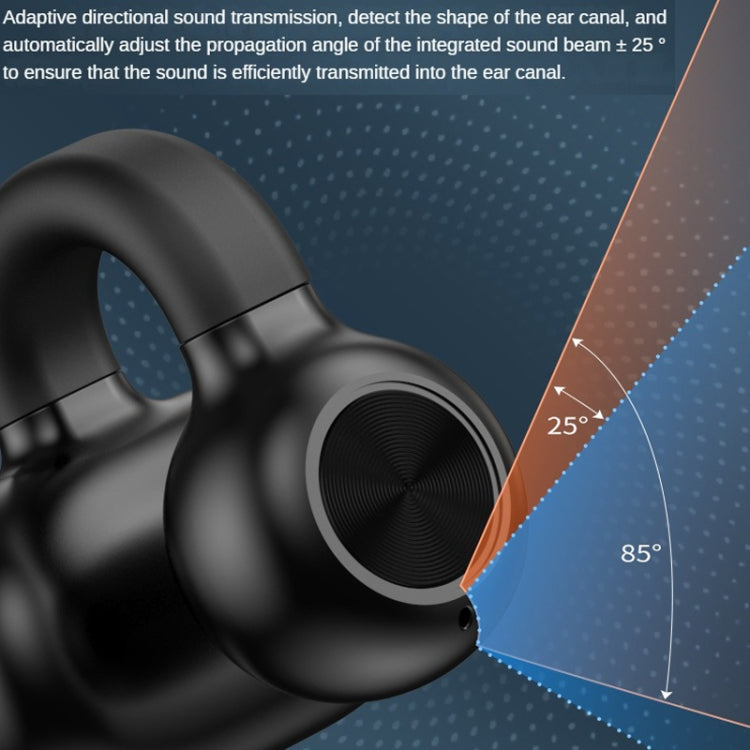 Z28 Wireless Ear Clip Type Single-Ear Bluetooth 5.3 Earphone(Black Box Packag) - Bluetooth Earphone by PMC TechLife | Online Shopping South Africa | PMC TechLife