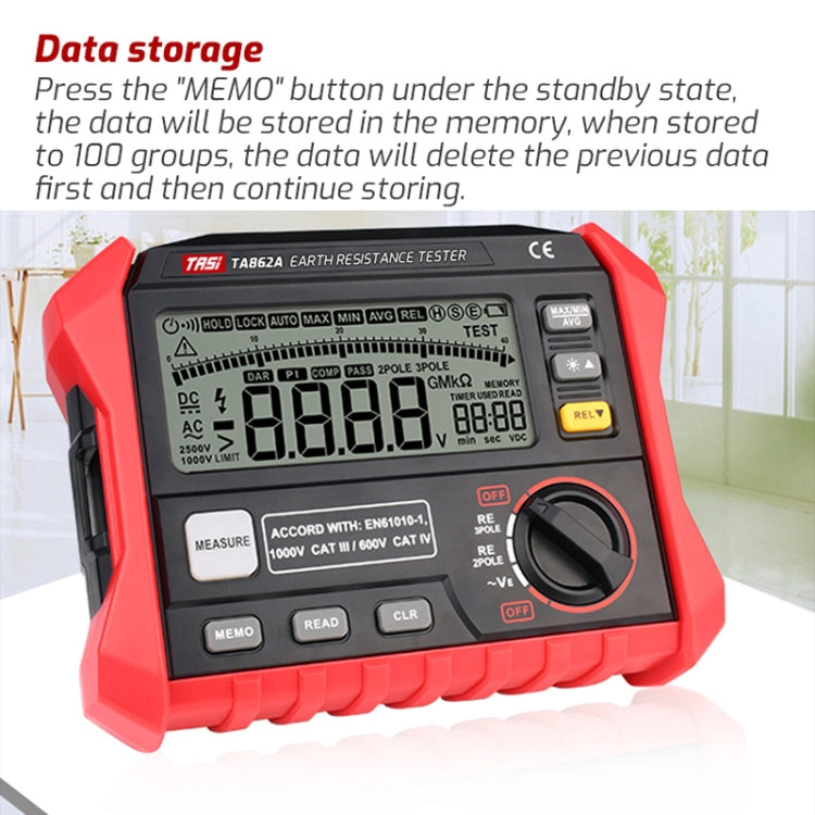 TASI TA862A Ground Resistor Tester Grounding Voltage Measurement High Precision Digital Resistance Meter - Battery & Resistance Tester by TASI | Online Shopping South Africa | PMC Jewellery | Buy Now Pay Later Mobicred