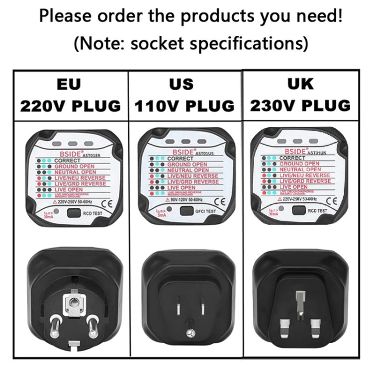 BSIDE AST01 Plug Power Tester Electrical Socket Detector US Plug - Current & Voltage Tester by BSIDE | Online Shopping South Africa | PMC TechLife | Buy Now Pay Later Mobicred