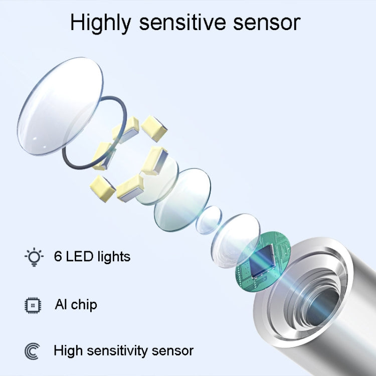 Teslong MS500 5 Inch HD Screen Illuminated Ear Pickers 3.9mm Diameter Visual Ear Care Tool - free shipping - PMC TechLife - Order now!