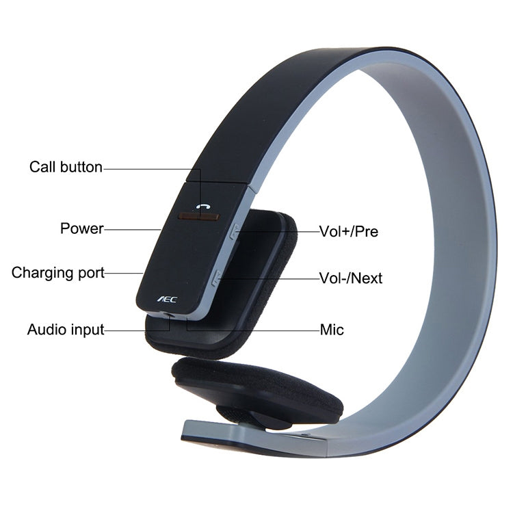 AEC BQ618 Smart Wireless Bluetooth Stereo Handsfree Earphone with Microphone, Support 3.5mm for Phone / Tablet / PSPs(white) - free shipping - PMC TechLife - Order now!